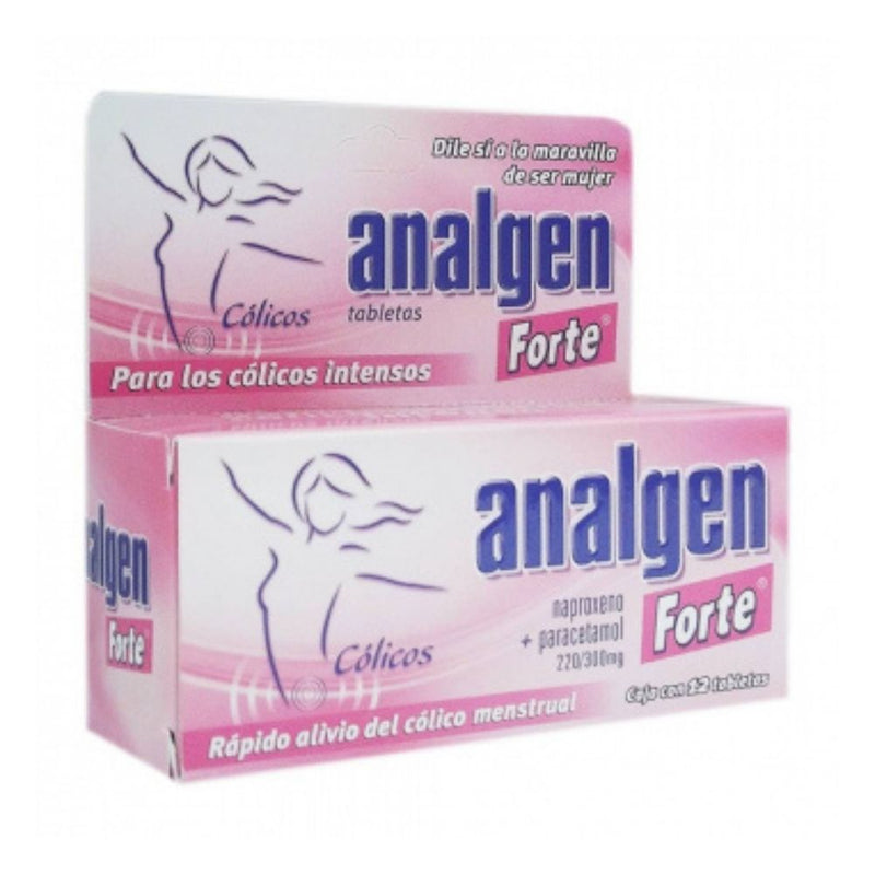 Analgen forte 12 tabletas 220mg