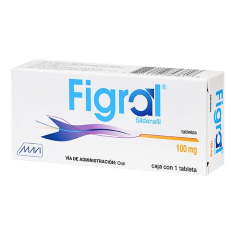 sildenafil 100 mg tabletas con 1(figral)